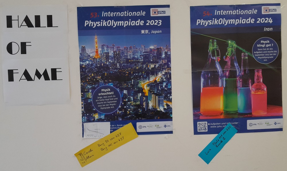 Physik HallOfFame 2024